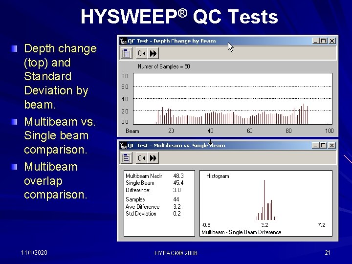 HYSWEEP® QC Tests Depth change (top) and Standard Deviation by beam. Multibeam vs. Single