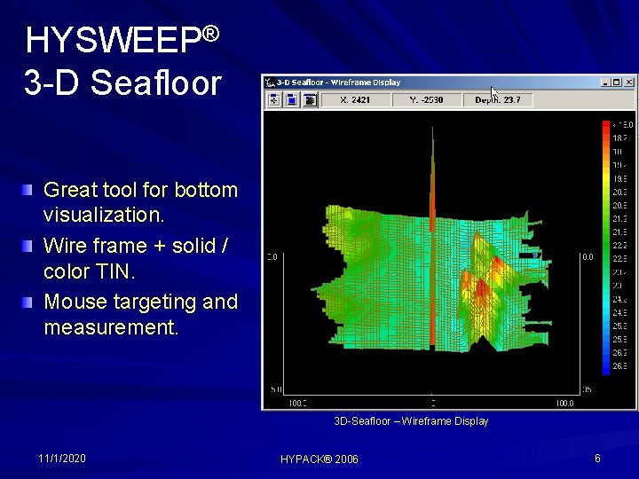 HYSWEEP® 3 -D Seafloor Great tool for bottom visualization. Wire frame + solid /