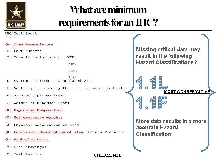 What are minimum requirements for an IHC? Missing critical data may result in the