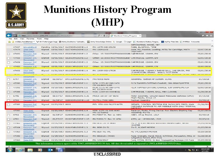 Munitions History Program (MHP) UNCLASSIFIED 