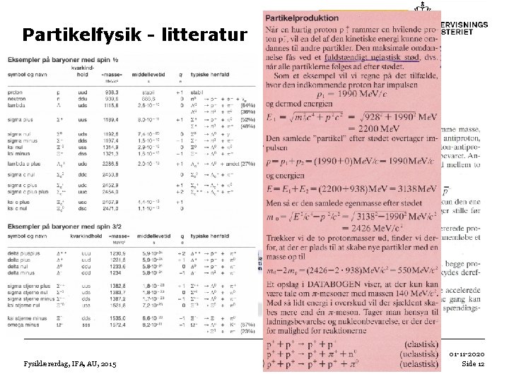 Partikelfysik - litteratur Fysiklærerdag, IFA, AU, 2015 01 -11 -2020 Side 12 