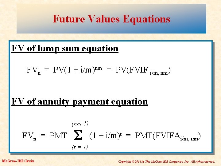 Future Values Equations FV of lump sum equation FVn = PV(1 + i/m)nm =