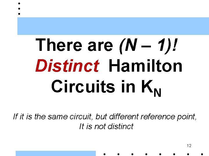  There are (N – 1)! Distinct Hamilton Circuits in KN If it is