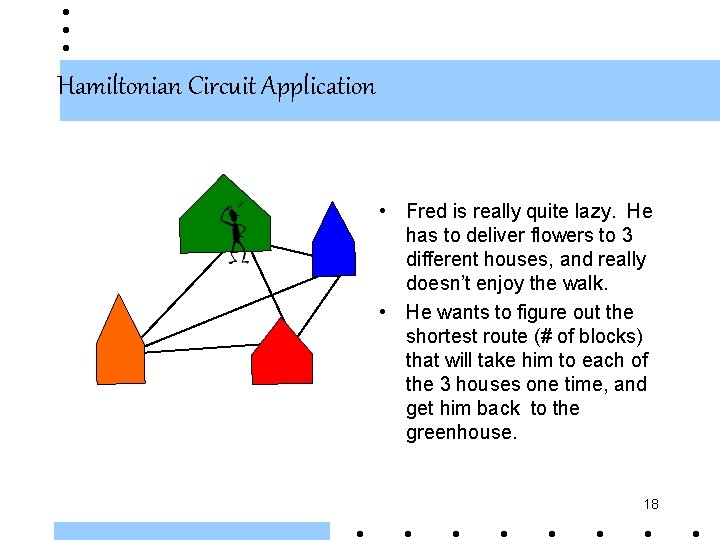 Hamiltonian Circuit Application • Fred is really quite lazy. He has to deliver flowers