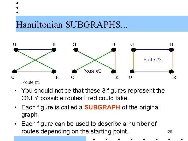 Hamiltonian SUBGRAPHS. . . G B G B Route #3 Route #2 O Route