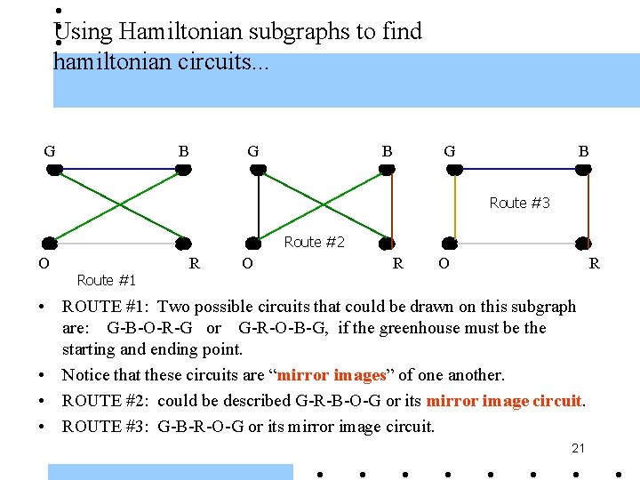 Using Hamiltonian subgraphs to find hamiltonian circuits. . . G B G B Route