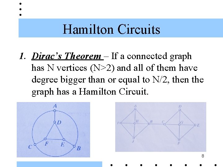 Hamilton Circuits 1. Dirac’s Theorem – If a connected graph has N vertices (N>2)