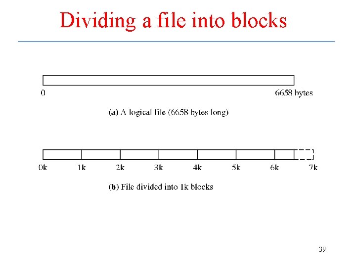 Dividing a file into blocks 39 