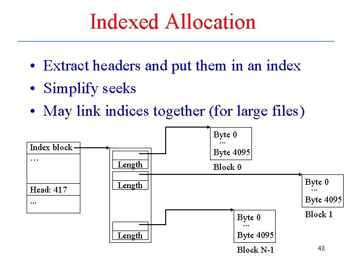 Indexed Allocation • Extract headers and put them in an index • Simplify seeks