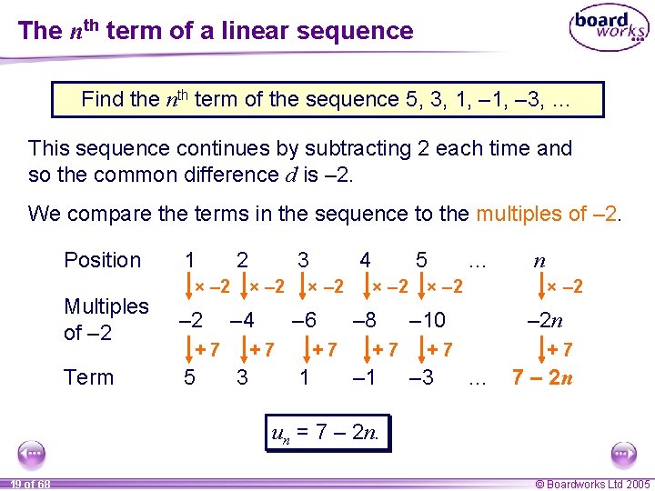 The nth term of a linear sequence Find the nth term of the sequence