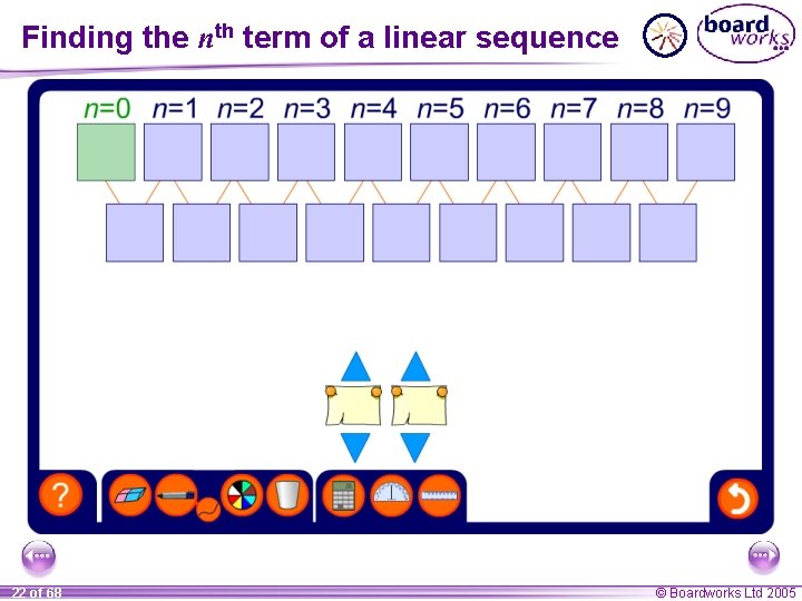 Finding the nth term of a linear sequence 22 of 68 © Boardworks Ltd
