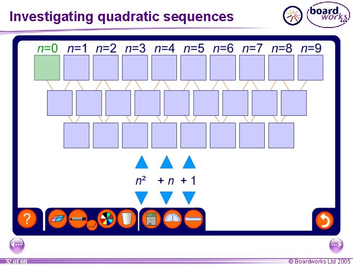 Investigating quadratic sequences 32 of 68 © Boardworks Ltd 2005 
