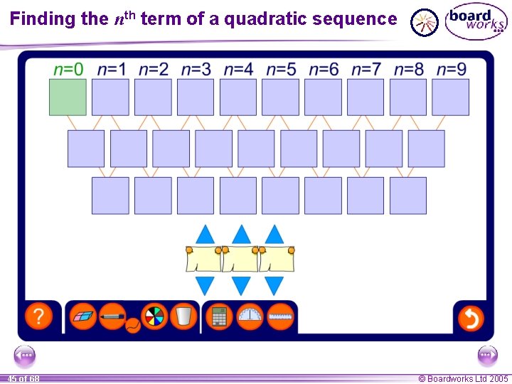 Finding the nth term of a quadratic sequence 45 of 68 © Boardworks Ltd