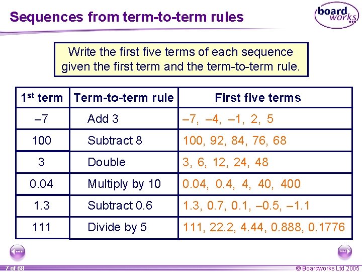 Sequences from term-to-term rules Write the first five terms of each sequence given the