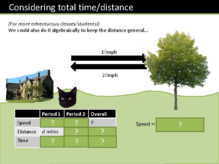  Considering total time/distance (For more adventurous classes/students!) We could also do it algebraically