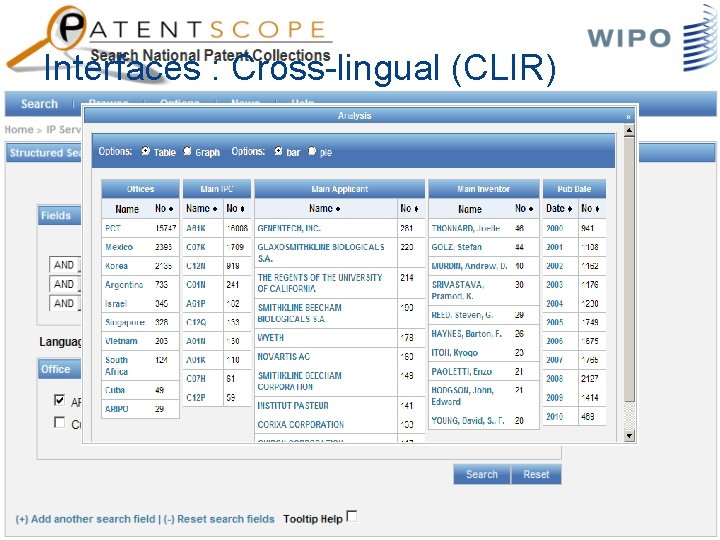 Interfaces : Cross-lingual (CLIR) 