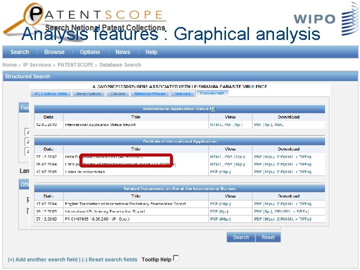 Analysis features : Graphical analysis 