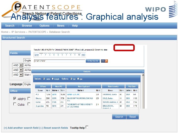 Analysis features : Graphical analysis 