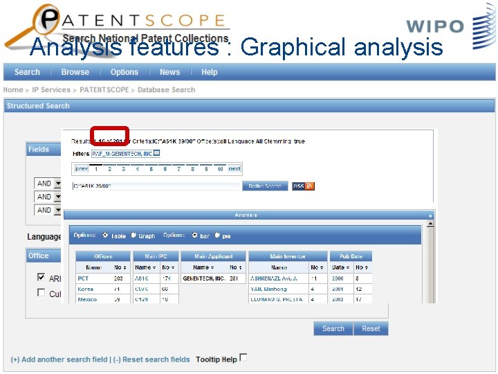 Analysis features : Graphical analysis 