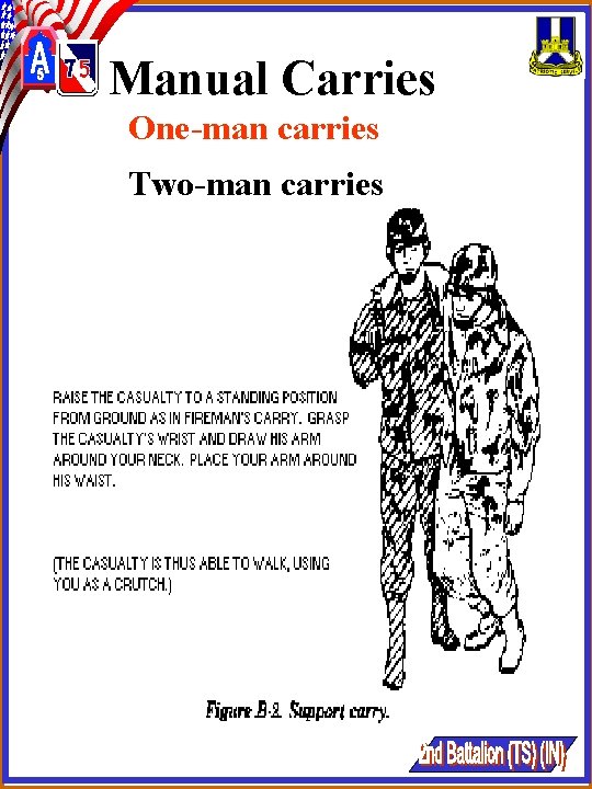 Manual Carries One-man carries Two-man carries Manual Carries One-man carries Two-man carries