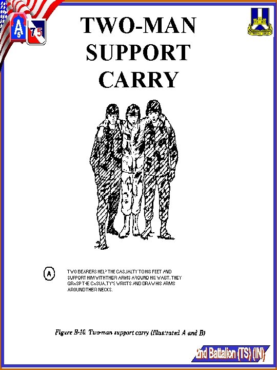 TWO-MAN SUPPORT CARRY TWO-MAN SUPPORT CARRY