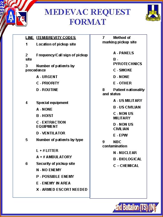 MEDEVAC REQUEST FORMAT LINE ITEM/BREVITY CODES 1 Location of pickup site 2 site Frequency/Call MEDEVAC REQUEST FORMAT LINE ITEM/BREVITY CODES 1 Location of pickup site 2 site Frequency/Call