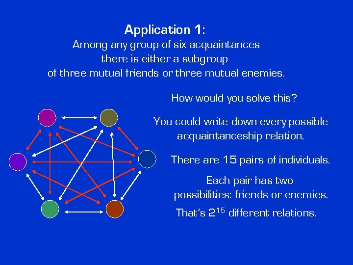 Application 1: Among any group of six acquaintances there is either a subgroup of Application 1: Among any group of six acquaintances there is either a subgroup of