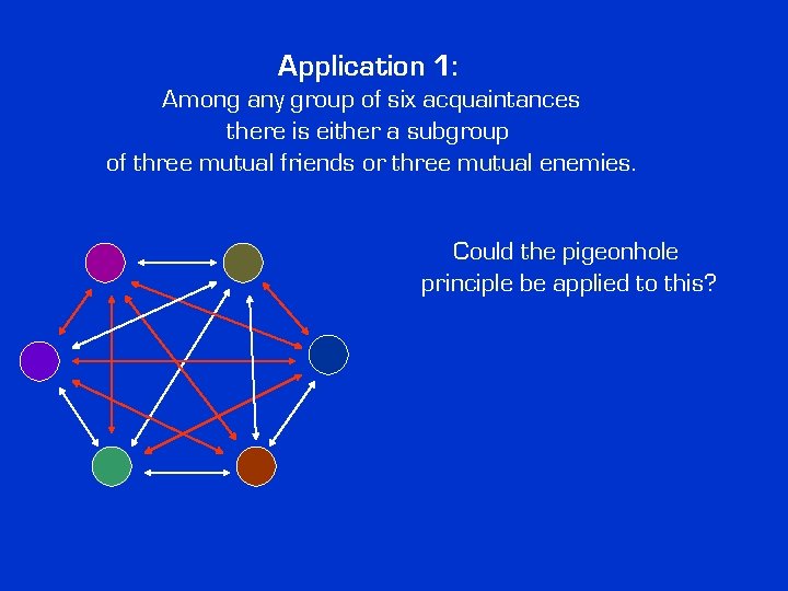 Application 1: Among any group of six acquaintances there is either a subgroup of Application 1: Among any group of six acquaintances there is either a subgroup of