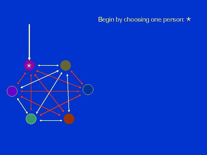 Begin by choosing one person: * * Begin by choosing one person: * *