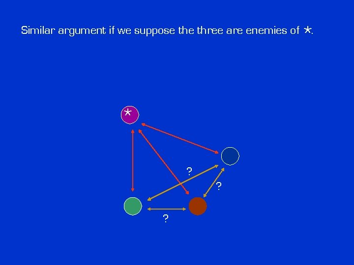 * Similar argument if we suppose three are enemies of. * ? ? ? * Similar argument if we suppose three are enemies of. * ? ? ?