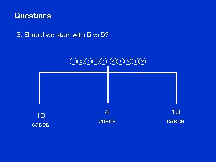 Questions: 3. Should we start with 5 vs. 5? 10 cases 4 cases 10 Questions: 3. Should we start with 5 vs. 5? 10 cases 4 cases 10