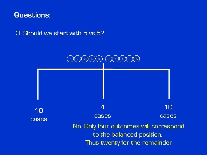Questions: 3. Should we start with 5 vs. 5? 10 cases 4 cases 10 Questions: 3. Should we start with 5 vs. 5? 10 cases 4 cases 10