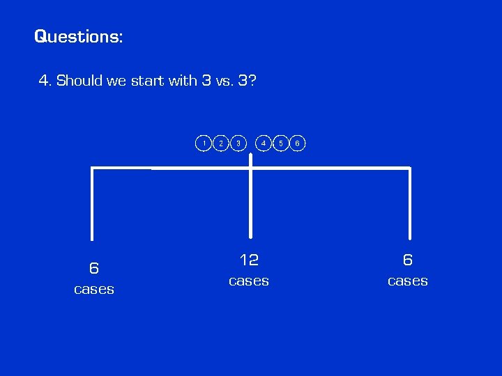 Questions: 4. Should we start with 3 vs. 3? 6 cases 12 cases 6 Questions: 4. Should we start with 3 vs. 3? 6 cases 12 cases 6