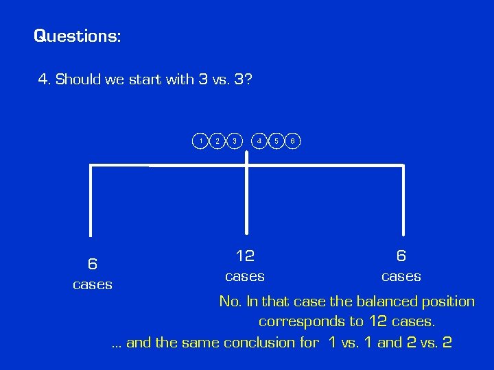 Questions: 4. Should we start with 3 vs. 3? 6 cases 12 cases 6 Questions: 4. Should we start with 3 vs. 3? 6 cases 12 cases 6