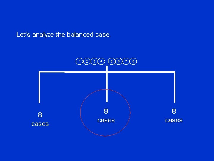Let’s analyze the balanced case. 8 cases Let’s analyze the balanced case. 8 cases