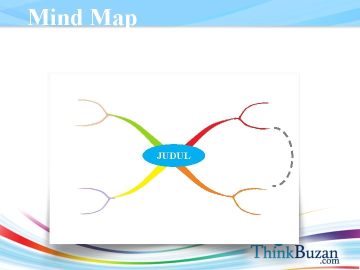 Mind Map JUDUL 