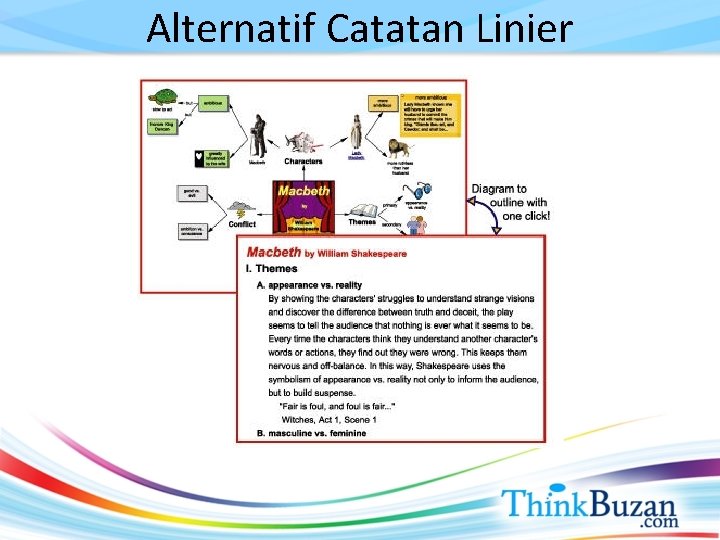 Alternatif Catatan Linier 