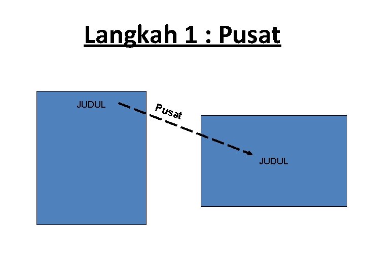 Langkah 1 : Pusat JUDUL Pus at JUDUL 