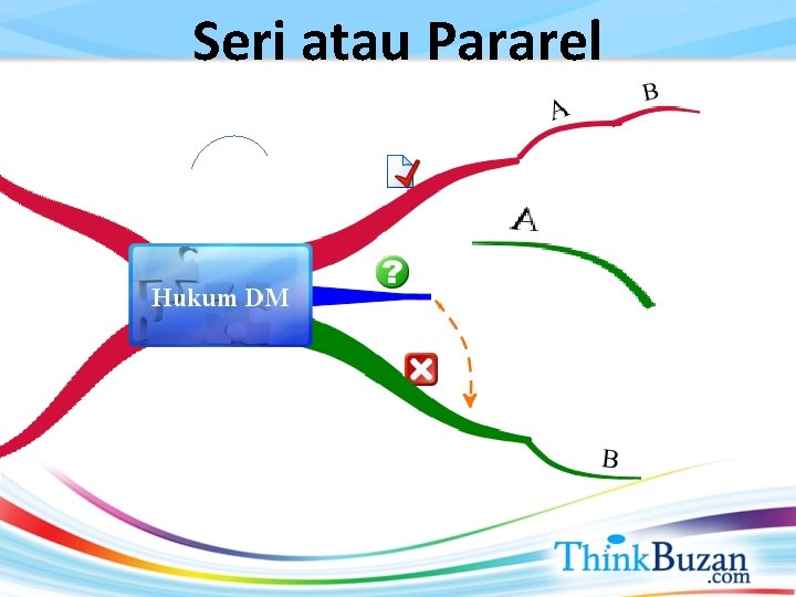 Seri atau Pararel 