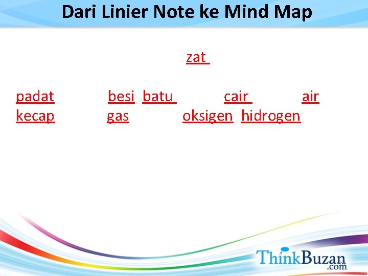 Dari Linier Note ke Mind Map Sejak zaman dahulu kala, zat telah dikelompokkan menjadi
