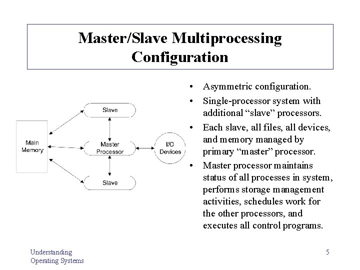 Master/Slave Multiprocessing Configuration • Asymmetric configuration. • Single-processor system with additional “slave” processors. •
