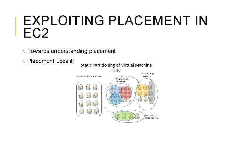 EXPLOITING PLACEMENT IN EC 2 o Towards understanding placement o Placement Locality 