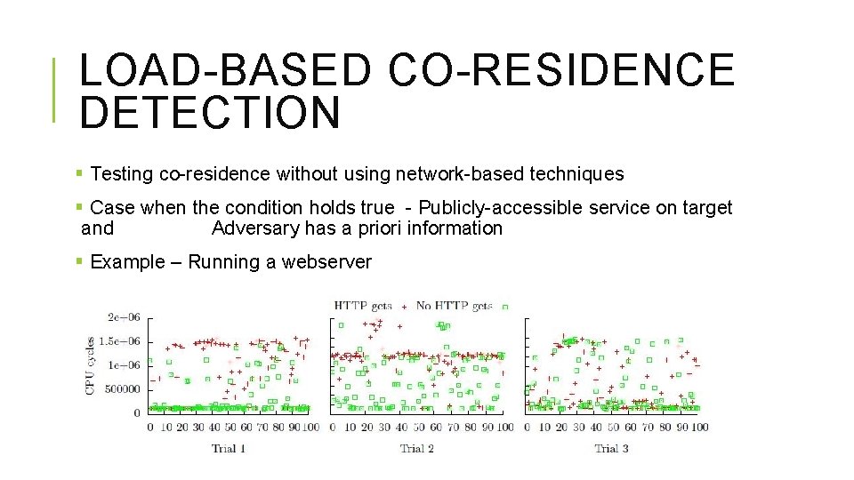 LOAD-BASED CO-RESIDENCE DETECTION § Testing co-residence without using network-based techniques § Case when the