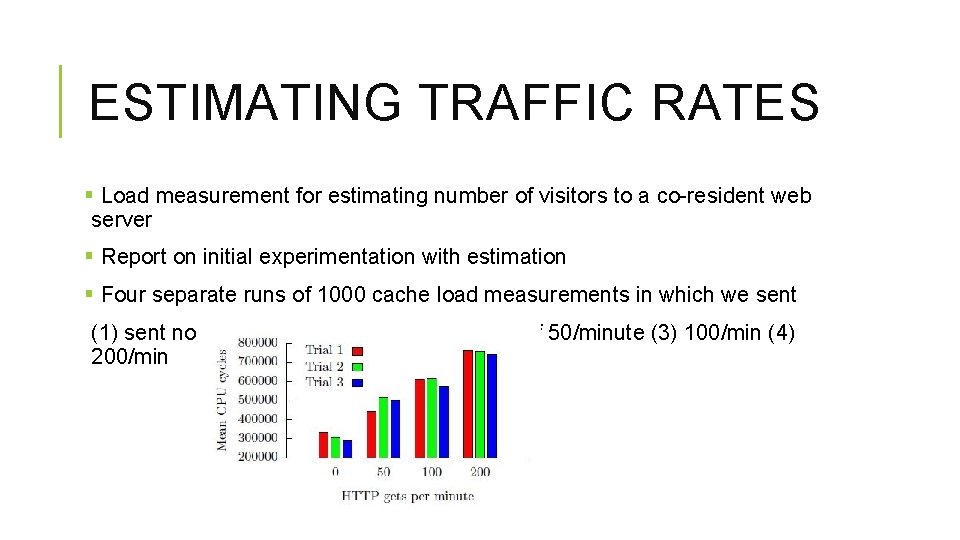 ESTIMATING TRAFFIC RATES § Load measurement for estimating number of visitors to a co-resident