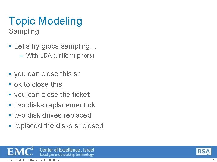 Topic Modeling Sampling • Let’s try gibbs sampling… – With LDA (uniform priors) •