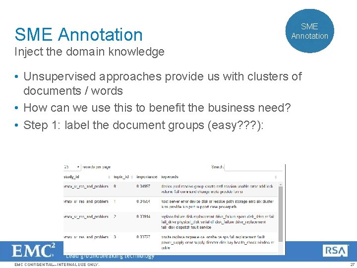 SME Annotation Inject the domain knowledge • Unsupervised approaches provide us with clusters of