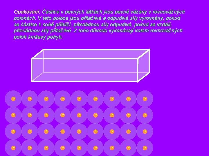 Opakování: Částice v pevných látkách jsou pevně vázány v rovnovážných polohách. V této poloze