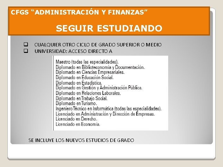 CFGS “ADMINISTRACIÓN Y FINANZAS” SEGUIR ESTUDIANDO q q CUALQUIER OTRO CICLO DE GRADO SUPERIOR