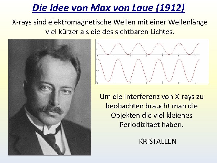 Die Idee von Max von Laue (1912) X-rays sind elektromagnetische Wellen mit einer Wellenlänge Die Idee von Max von Laue (1912) X-rays sind elektromagnetische Wellen mit einer Wellenlänge