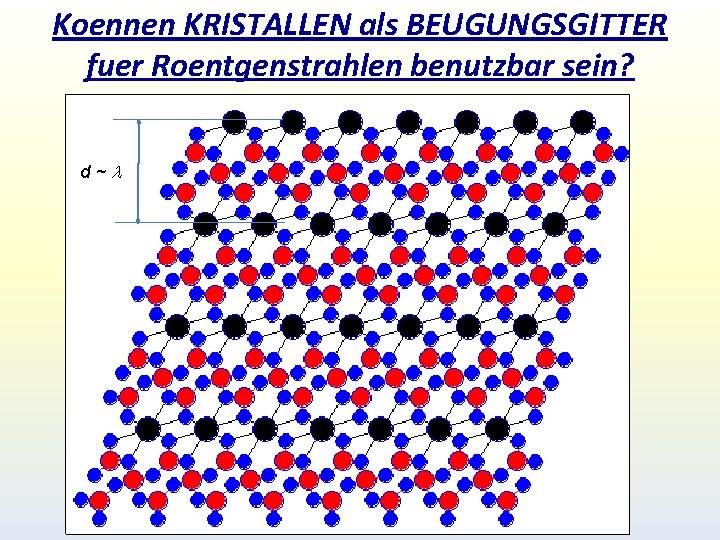 Koennen KRISTALLEN als BEUGUNGSGITTER fuer Roentgenstrahlen benutzbar sein? d~l Koennen KRISTALLEN als BEUGUNGSGITTER fuer Roentgenstrahlen benutzbar sein? d~l